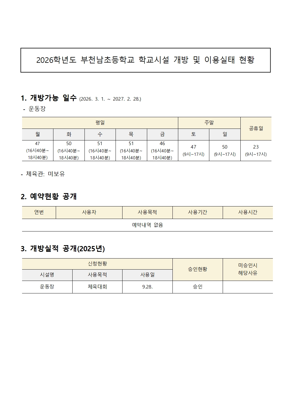2025학년도 학교시설개방 및 이용실태 현황001